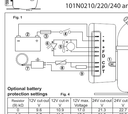 Wiring diagram for the electronic unit