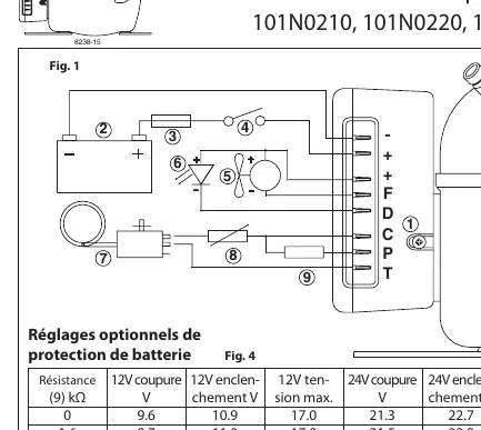 Wiring diagram (Fig 1)