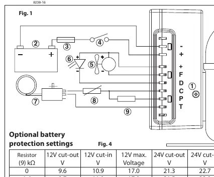 Wiring diagram for the electronic unit