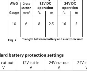 Standard battery protection settings