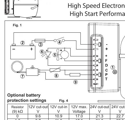 Wiring diagram (Fig. 1)
