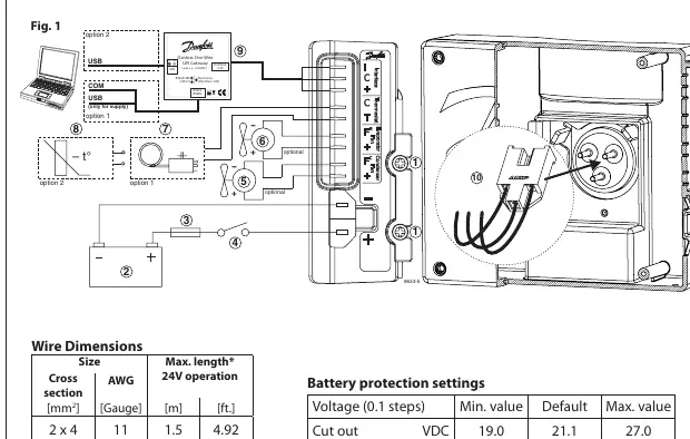 Wiring diagram for the electronic unit