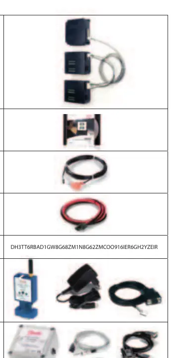 Installation checklist and required components