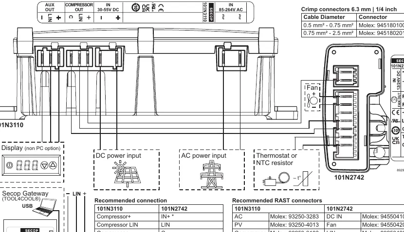 Wiring diagram for the SDD Power Management Module 101N3110