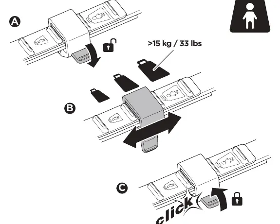 Harness adjustment