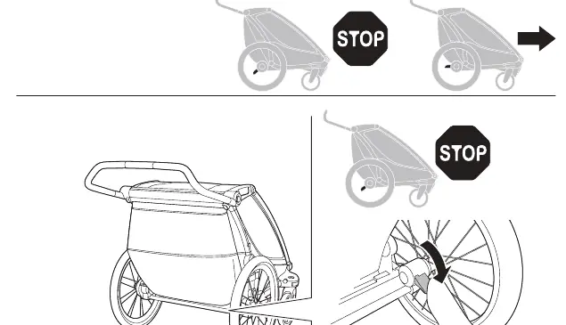 Wheel installation