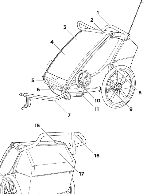 Thule Chariot Cab 2 components diagram