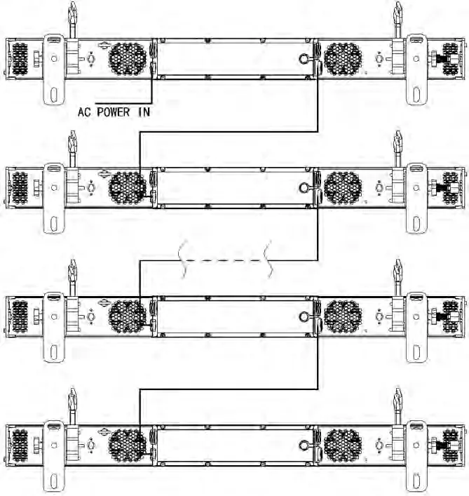 Power supply daisy-chain connection