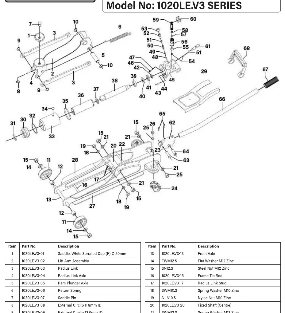 Exploded view diagram of the 1020LE.V3 series trolley jack