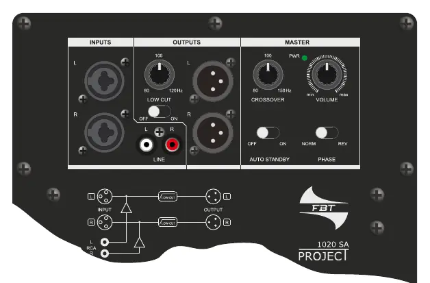Control panel layout