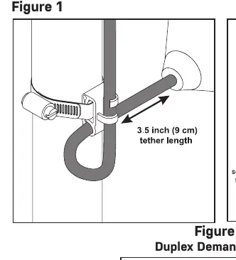 Figure 1: Float mounting clamp installation