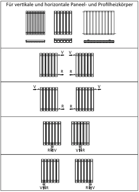 Connection schemes for vertical and horizontal radiators