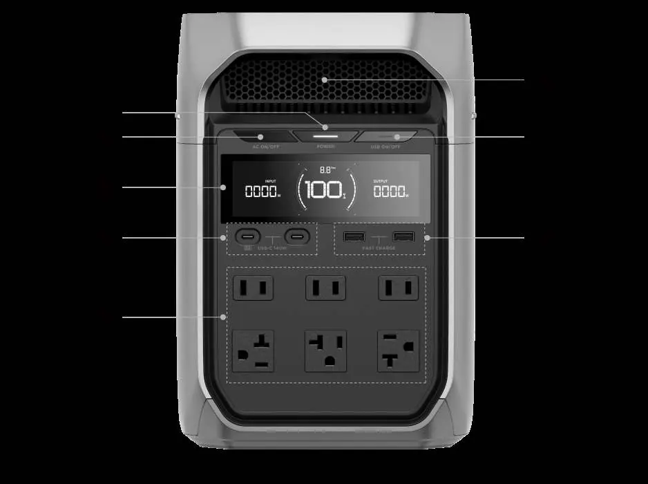 Front panel layout and controls