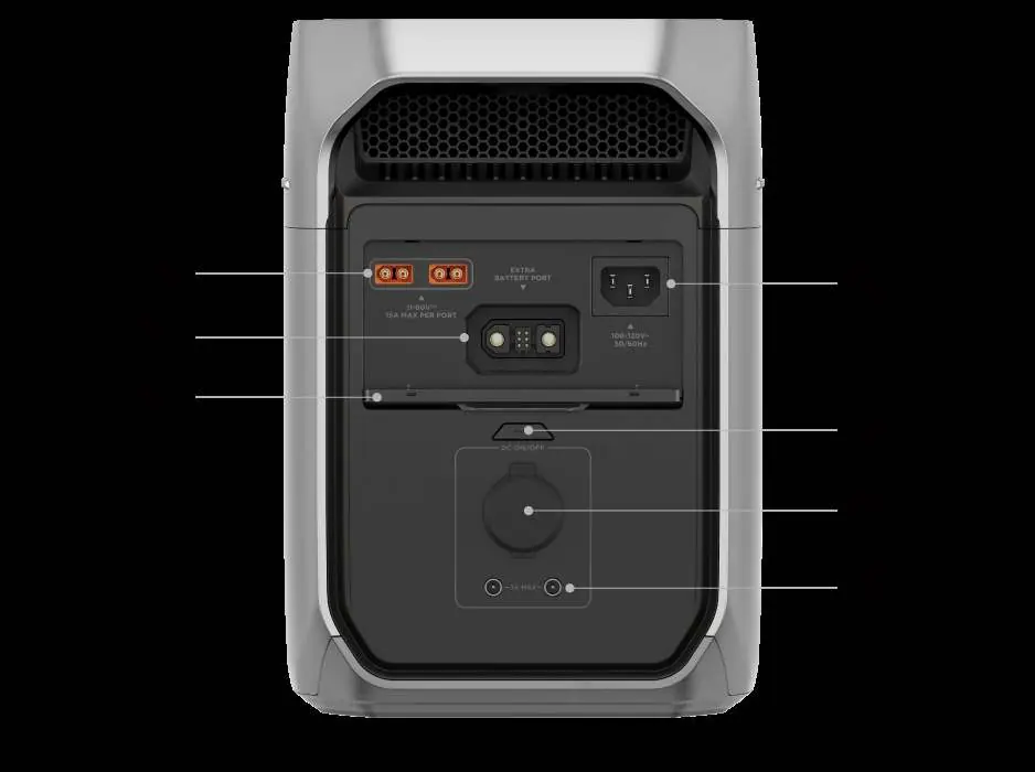 Rear panel layout and input ports