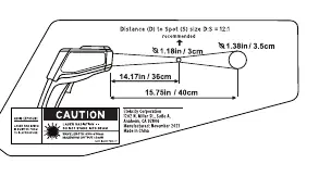 Distance-to-Spot ratio diagram
