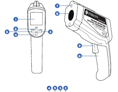 Main functions and button layout