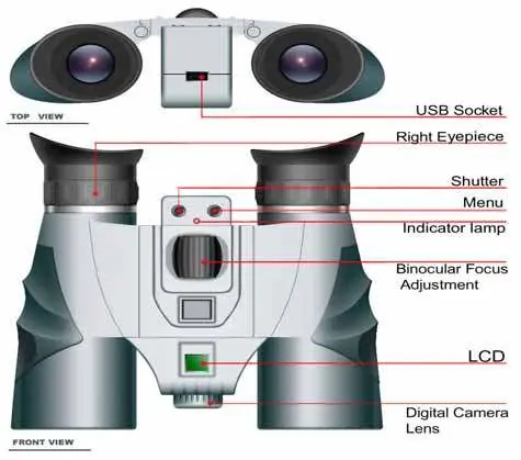 Product features diagram