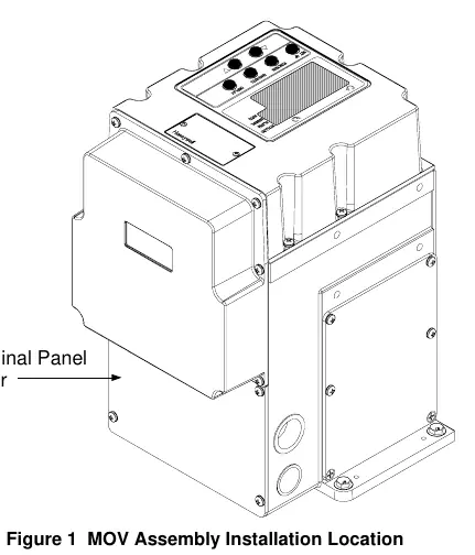 Figure 1: MOV Assembly Installation Location
