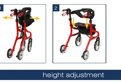 Unfolding the rollator