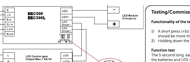 Wiring schematic for EEC300/EEC300L