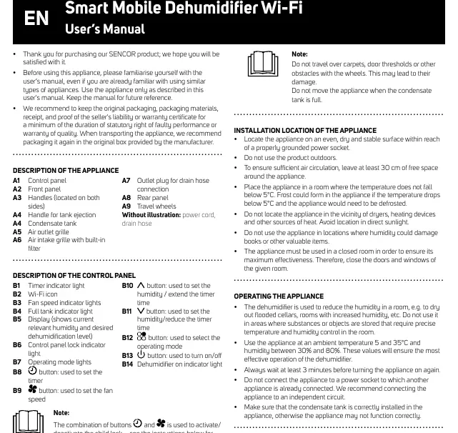 Installation diagram from the manual