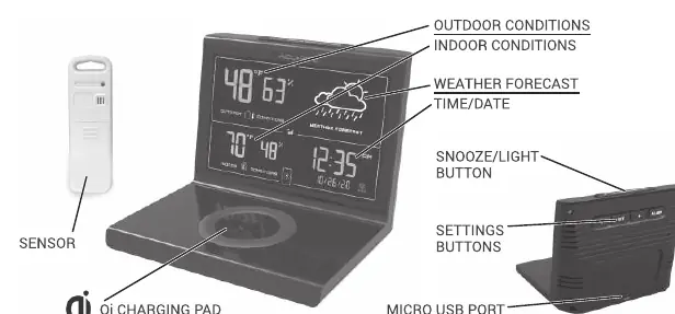 Acurite 01193M Wireless Charging Forecaster components