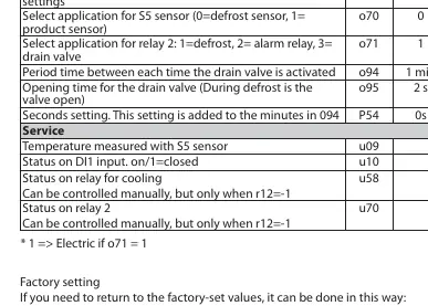 Button operation instructions