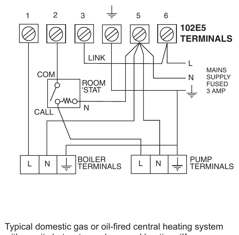Wiring diagram for Gravity DHW with Pumped Heating
