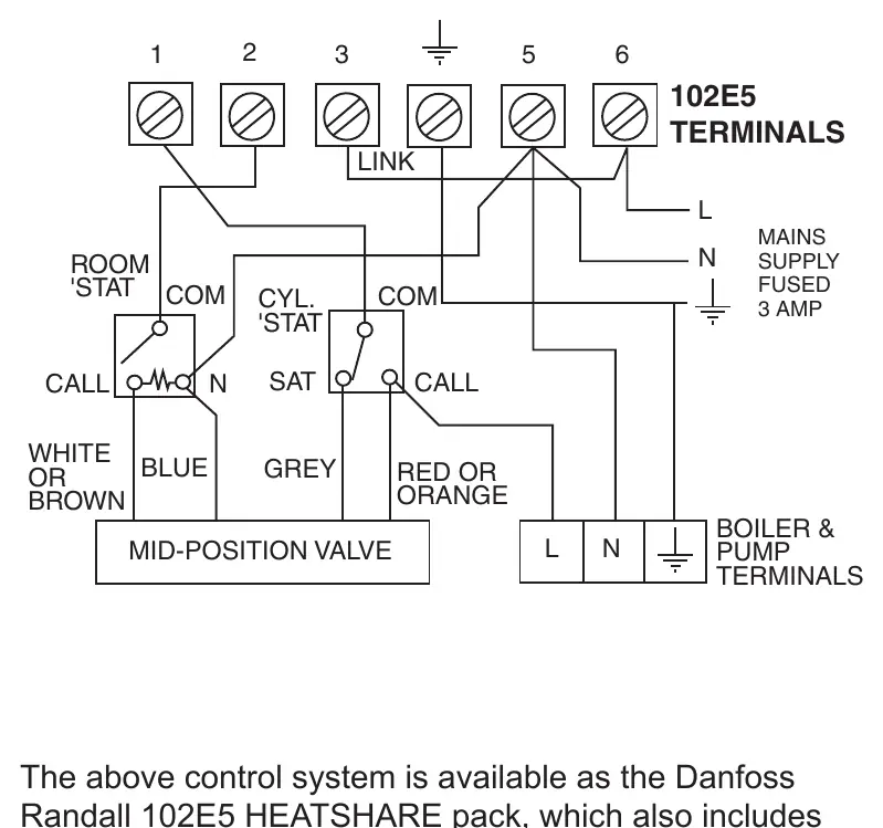 Wiring diagram for 3-port mid-position valve system