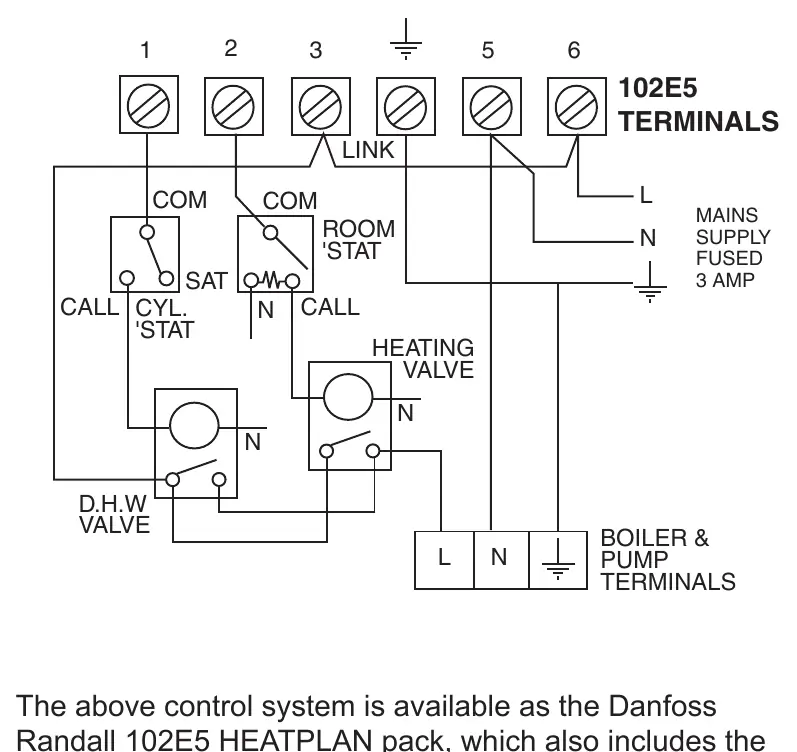 Wiring diagram for 2-port zone valve system