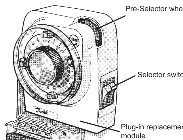 Installation and removal of the module
