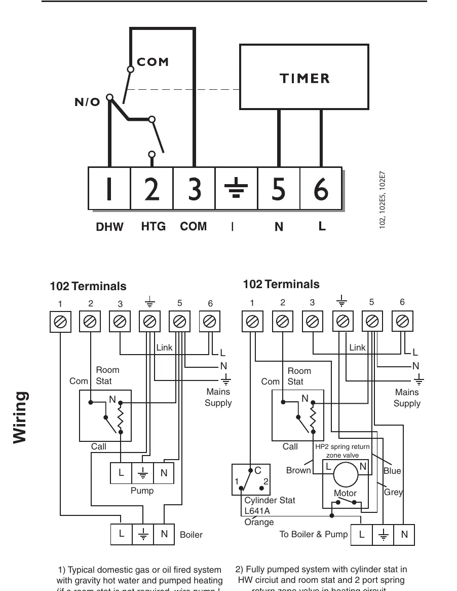 Wiring diagrams