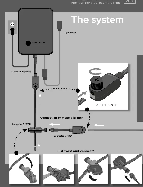 System wiring and connector usage