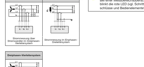 Current measurement wiring variants
