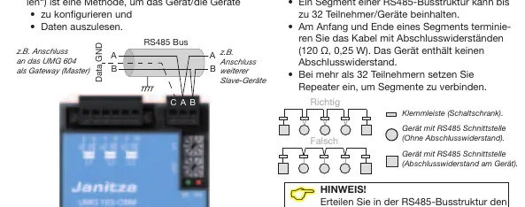 RS485 bus structure