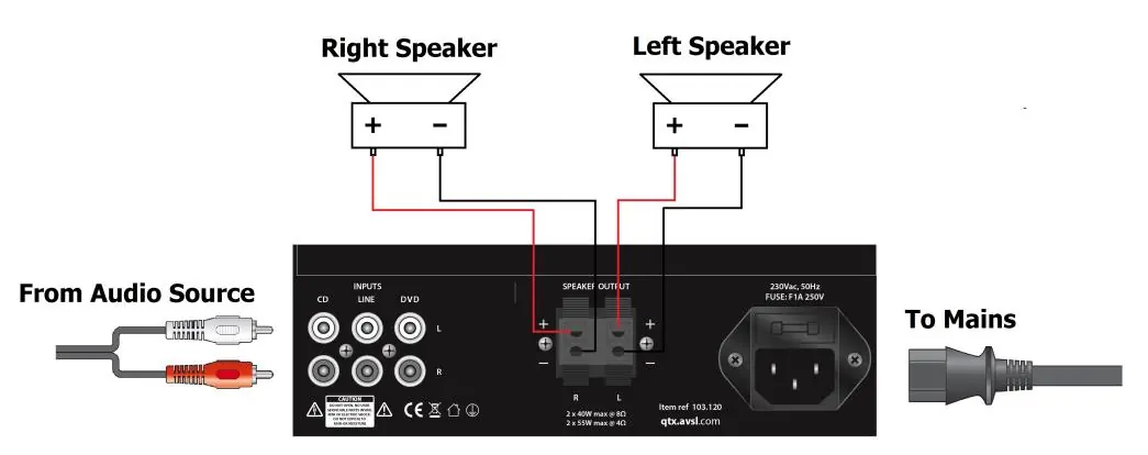 Speaker and audio source wiring diagram