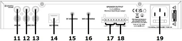 Front panel controls