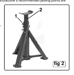 Axle stand components (Fig 2)