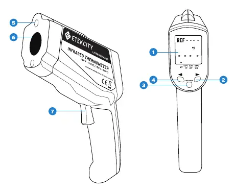 Main components of the Lasergrip 1030D