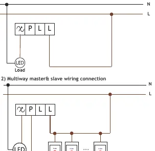 Wiring diagrams for one-way and multiway connections