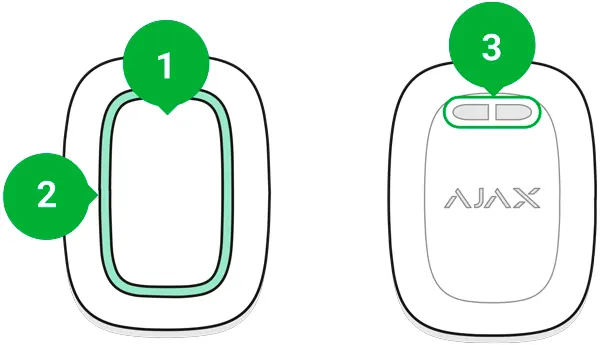 Functional elements of the button