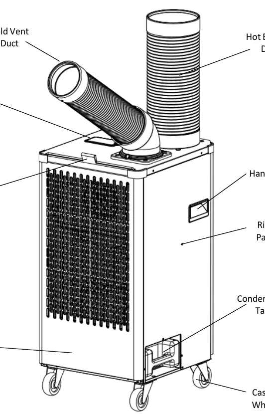 Main components of the 1031T unit