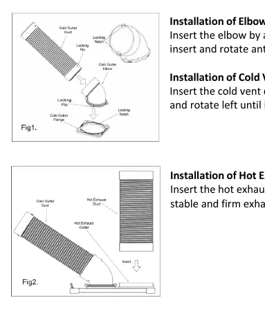 Installation of ducts and elbow