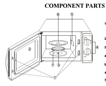 Component parts diagram