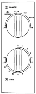 Control panel layout