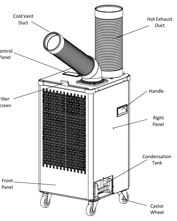 Main components of the Tradequip 1032T