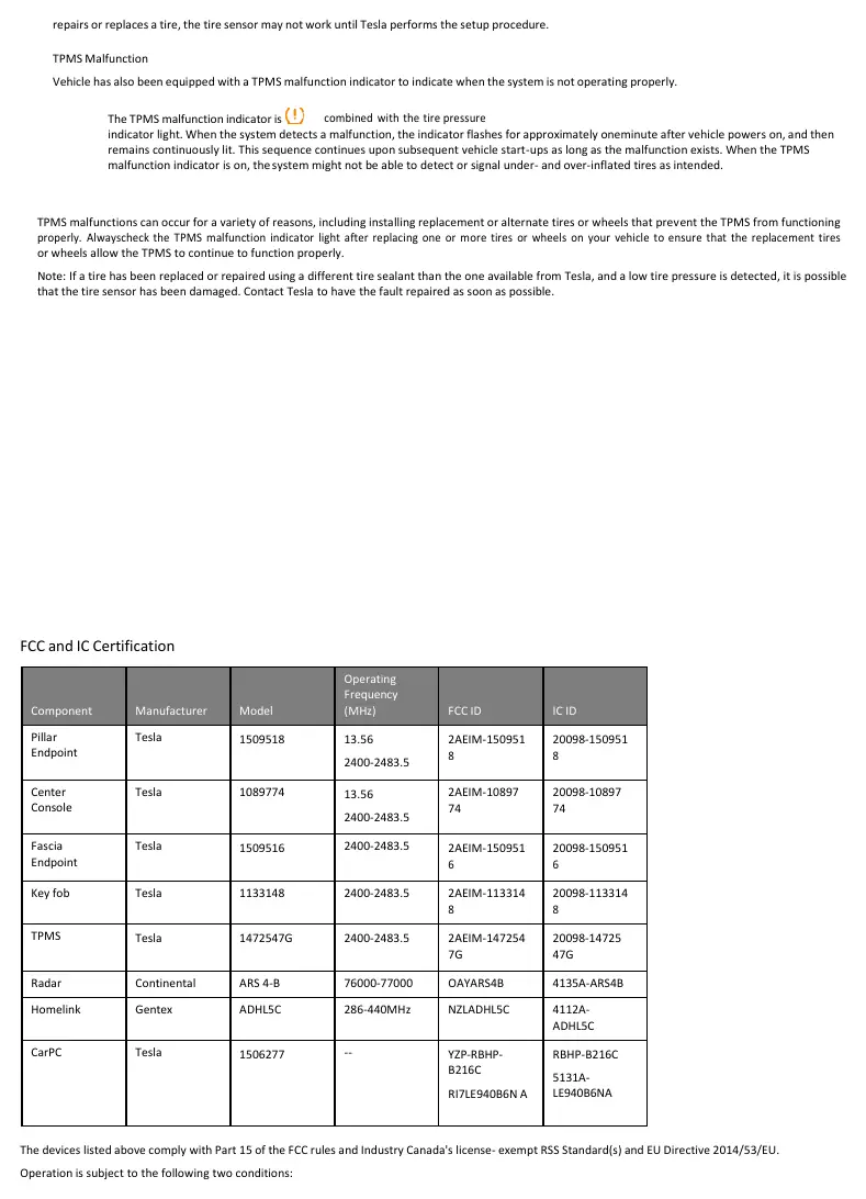 Device parts diagram with labels