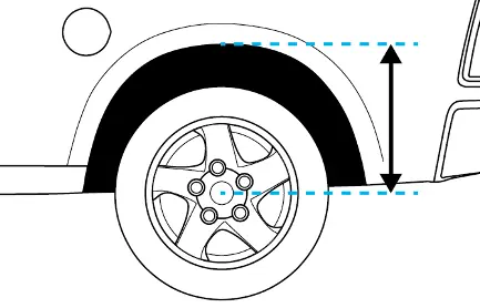 Measuring stock ride height