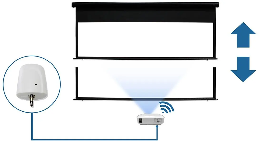 Wireless 12V trigger connection