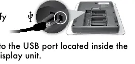 Connecting the USB cable to the display unit
